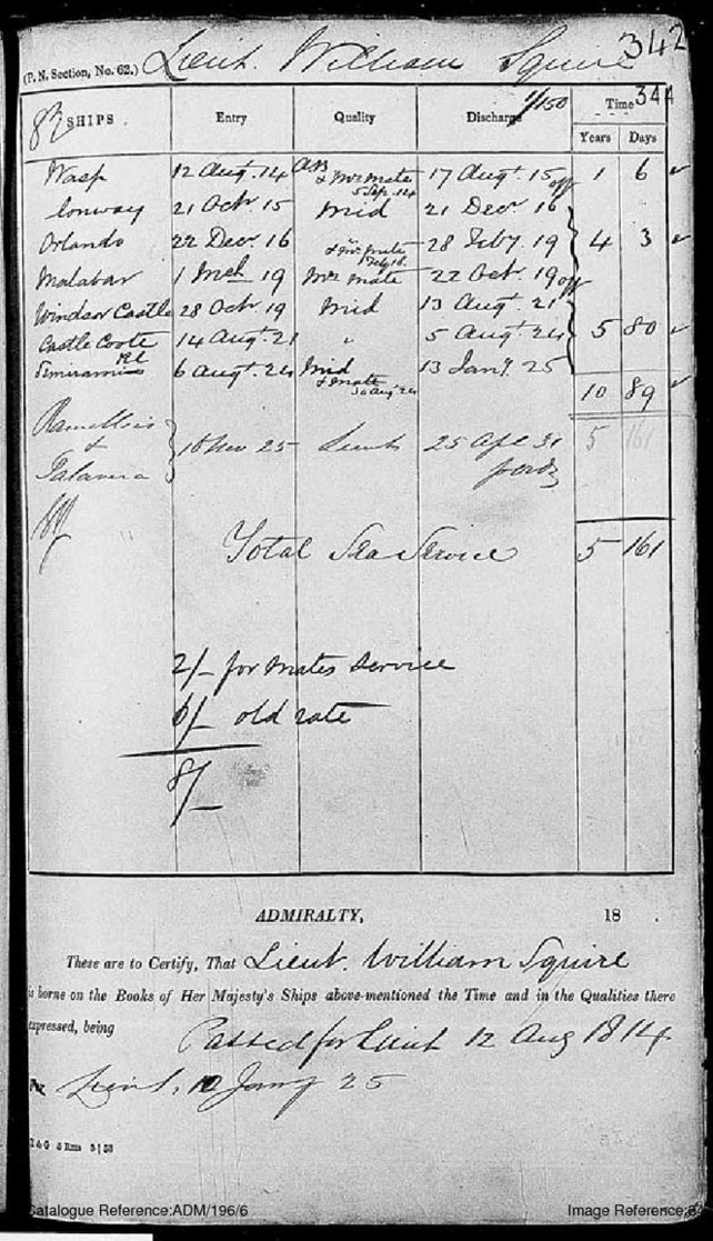 Pittwater Online News